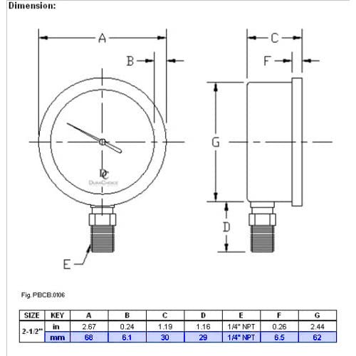 HFS(R) -30 inHg-0 PSI Vacuum Pressure Gauge Glycerin Liquid Filled, 2.5" Dial Size, 1/4" NPT Lower Mount, Stainless Steel Case, PSI and Bar Dual Scale - Image 4
